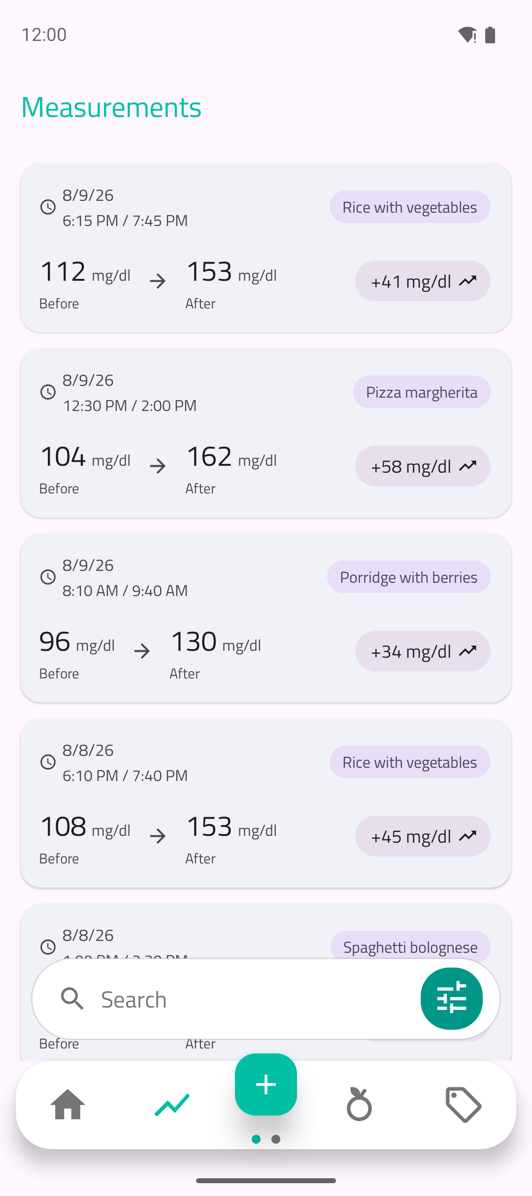 List of readings