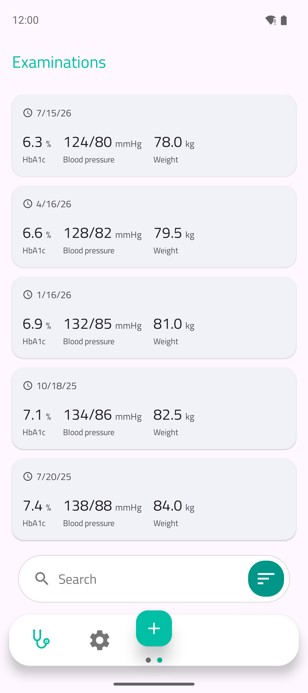 Examinations with HbA1c, blood pressure and weight
