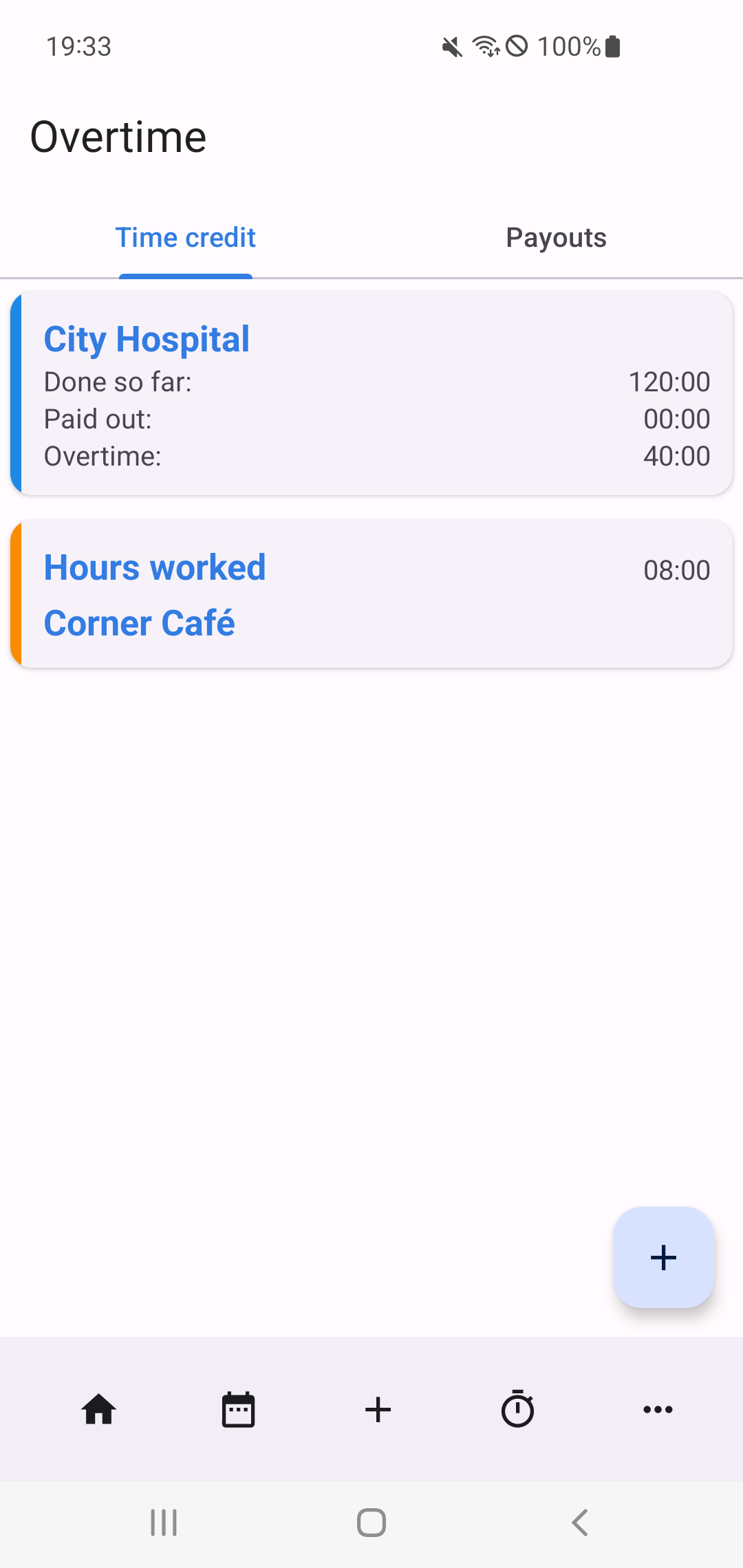 Overtime overview